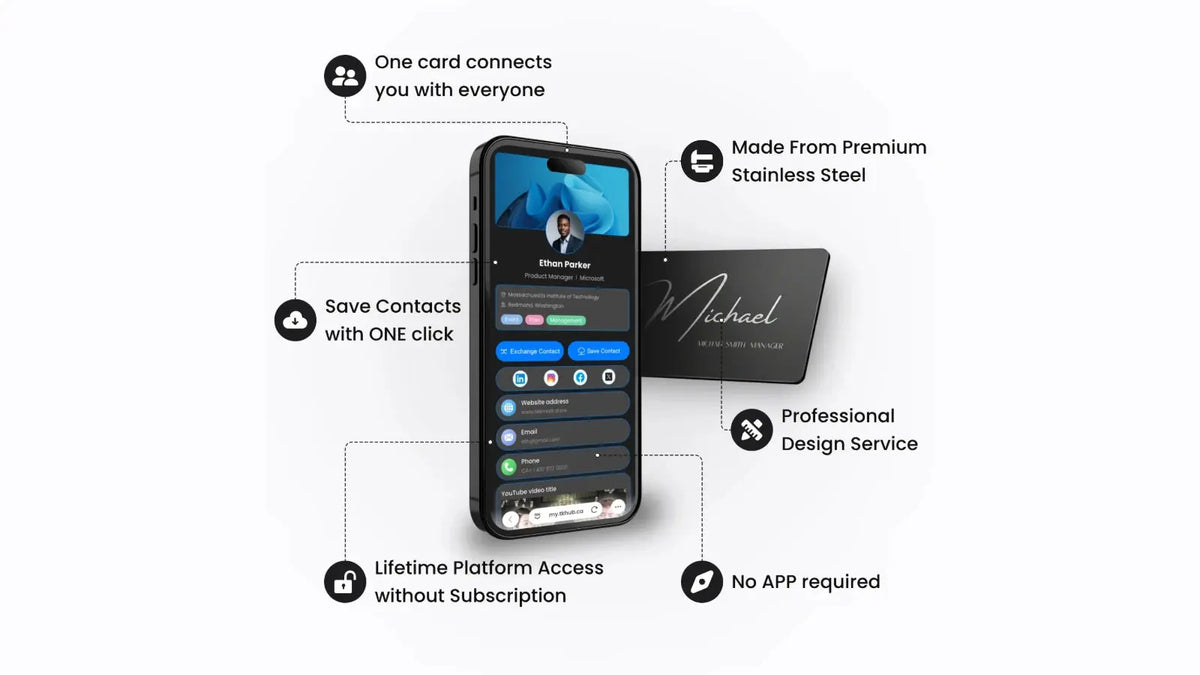 Metal Smart Business Card