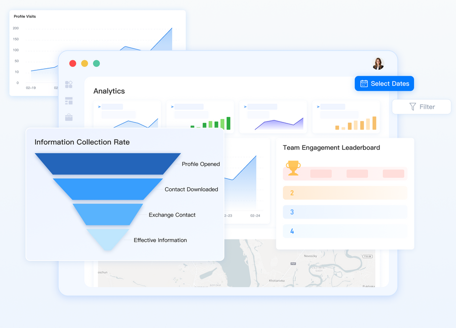 Team dashboard preview